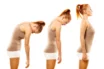 Prolonged Periods Of Poor Posture Lead To Muscular Imbalances